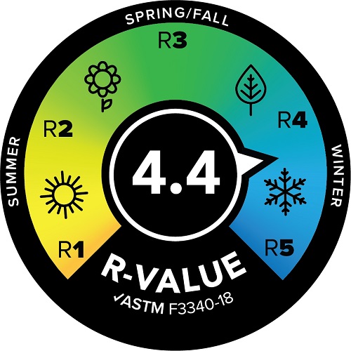 R-Value Insulated AXL Trail Boss